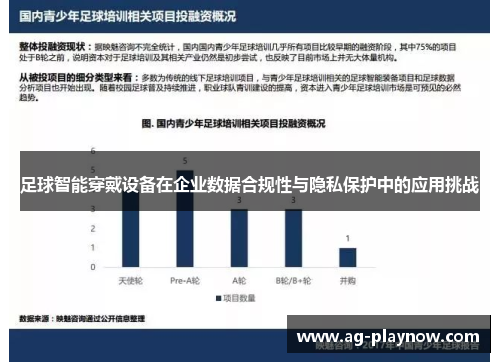 足球智能穿戴设备在企业数据合规性与隐私保护中的应用挑战